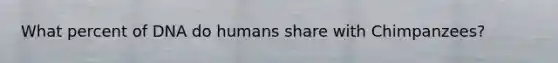 What percent of DNA do humans share with Chimpanzees?