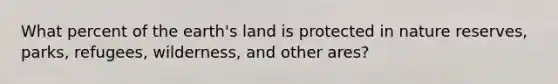 What percent of the earth's land is protected in nature reserves, parks, refugees, wilderness, and other ares?