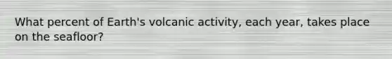 What percent of Earth's volcanic activity, each year, takes place on the seafloor?