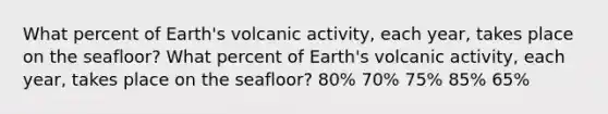 What percent of Earth's volcanic activity, each year, takes place on the seafloor? What percent of Earth's volcanic activity, each year, takes place on the seafloor? 80% 70% 75% 85% 65%