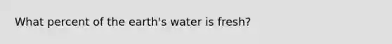 What percent of the earth's water is fresh?