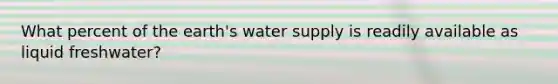 What percent of the earth's water supply is readily available as liquid freshwater?