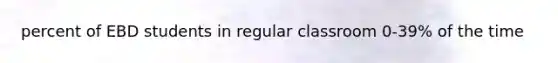 percent of EBD students in regular classroom 0-39% of the time