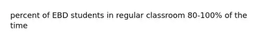 percent of EBD students in regular classroom 80-100% of the time