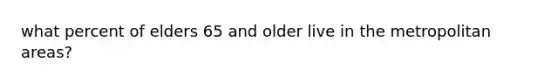 what percent of elders 65 and older live in the metropolitan areas?