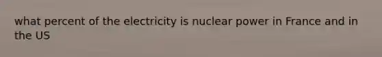 what percent of the electricity is nuclear power in France and in the US