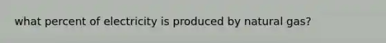 what percent of electricity is produced by natural gas?