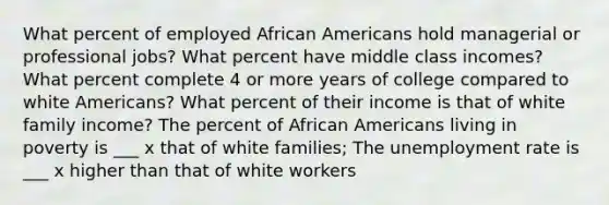 What percent of employed African Americans hold managerial or professional jobs? What percent have middle class incomes? What percent complete 4 or more years of college compared to white Americans? What percent of their income is that of white family income? The percent of African Americans living in poverty is ___ x that of white families; The unemployment rate is ___ x higher than that of white workers