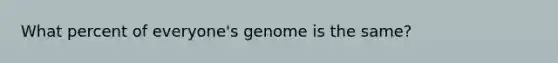 What percent of everyone's genome is the same?