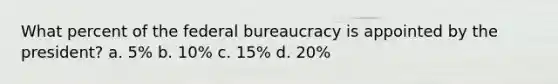 What percent of the federal bureaucracy is appointed by the president? a. 5% b. 10% c. 15% d. 20%