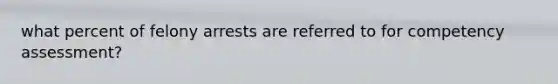 what percent of felony arrests are referred to for competency assessment?