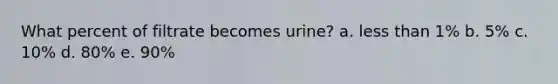 What percent of filtrate becomes urine? a. <a href='https://www.questionai.com/knowledge/k7BtlYpAMX-less-than' class='anchor-knowledge'>less than</a> 1% b. 5% c. 10% d. 80% e. 90%