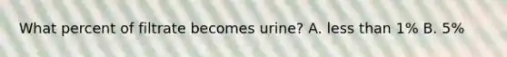 What percent of filtrate becomes urine? A. less than 1% B. 5%