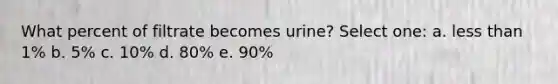 What percent of filtrate becomes urine? Select one: a. less than 1% b. 5% c. 10% d. 80% e. 90%