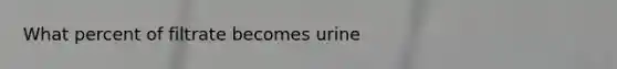 What percent of filtrate becomes urine