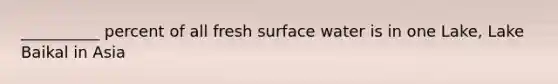 __________ percent of all fresh surface water is in one Lake, Lake Baikal in Asia