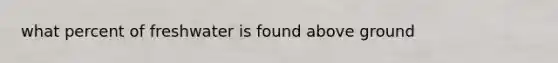 what percent of freshwater is found above ground