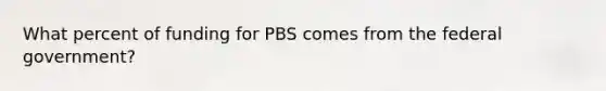 What percent of funding for PBS comes from the federal government?