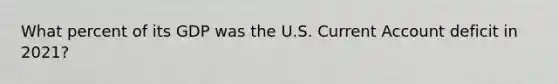 What percent of its GDP was the U.S. Current Account deficit in 2021?