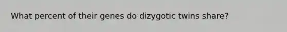 What percent of their genes do dizygotic twins share?