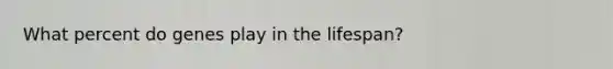 What percent do genes play in the lifespan?
