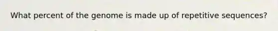 What percent of the genome is made up of repetitive sequences?