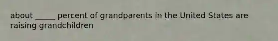 about _____ percent of grandparents in the United States are raising grandchildren