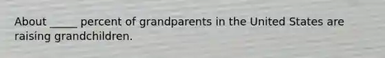 About _____ percent of grandparents in the United States are raising grandchildren.