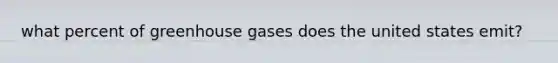 what percent of greenhouse gases does the united states emit?