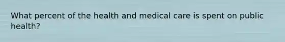 What percent of the health and medical care is spent on public health?