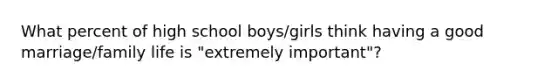 What percent of high school boys/girls think having a good marriage/family life is "extremely important"?