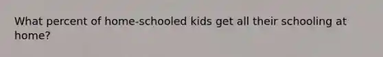 What percent of home-schooled kids get all their schooling at home?