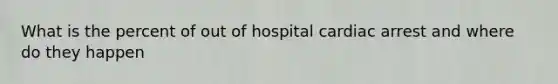 What is the percent of out of hospital cardiac arrest and where do they happen