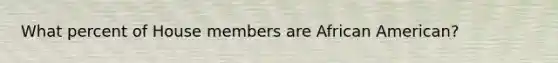 What percent of House members are African American?