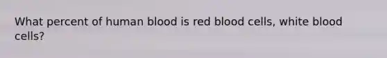 What percent of human blood is red blood cells, white blood cells?