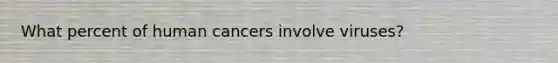 What percent of human cancers involve viruses?