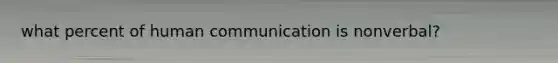 what percent of human communication is nonverbal?