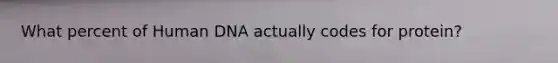What percent of Human DNA actually codes for protein?