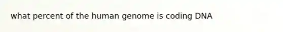 what percent of the human genome is coding DNA