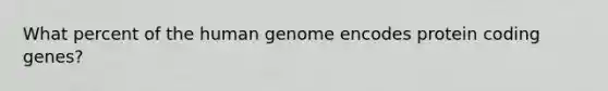 What percent of the human genome encodes protein coding genes?