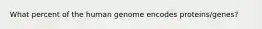 What percent of the human genome encodes proteins/genes?