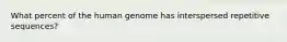 What percent of the human genome has interspersed repetitive sequences?