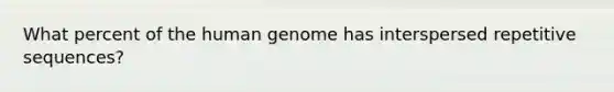 What percent of the human genome has interspersed repetitive sequences?