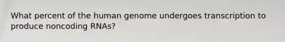 What percent of the human genome undergoes transcription to produce noncoding RNAs?