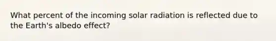 What percent of the incoming solar radiation is reflected due to the Earth's albedo effect?