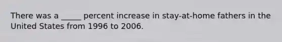 There was a _____ percent increase in stay-at-home fathers in the United States from 1996 to 2006.