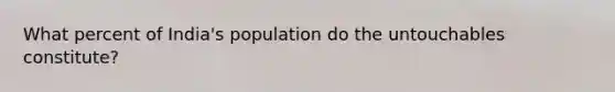 What percent of India's population do the untouchables constitute?