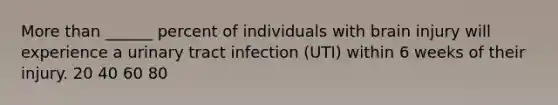 More than ______ percent of individuals with brain injury will experience a urinary tract infection (UTI) within 6 weeks of their injury. 20 40 60 80