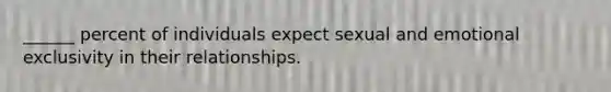 ______ percent of individuals expect sexual and emotional exclusivity in their relationships.