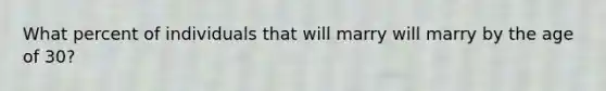 What percent of individuals that will marry will marry by the age of 30?